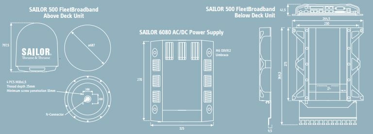 Спутниковый терминал SAILOR FleetBroadband 500