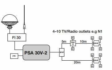 Блок питания SAILOR PSA 30V-2