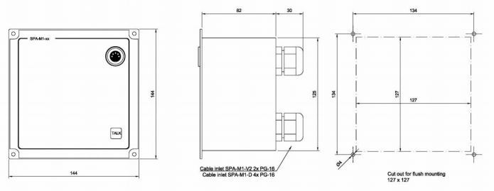 Панель SPA-M1-D