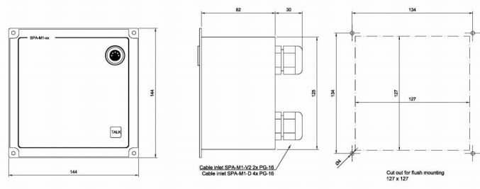 Панель управления SPA-M1-V2