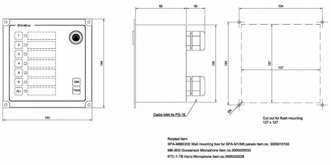 Переговорная панель SPA-M6-V2