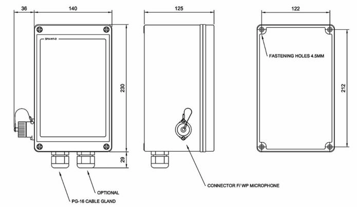 Всепогодная двойная панель управления SPA-W1-D
