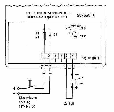 Судовой тифон Zollner ZETFON 50/650