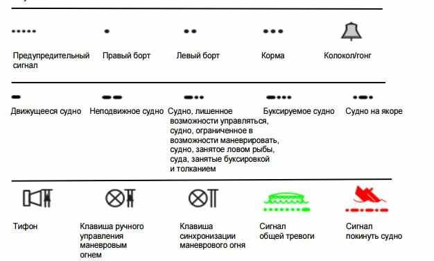 Сигнальный автомат ZOLLNER Signal Automaton 10+SGA