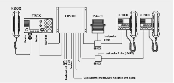 Трубка Sailor HS5001