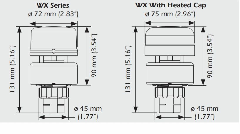 Датчики ветра AIRMAR
