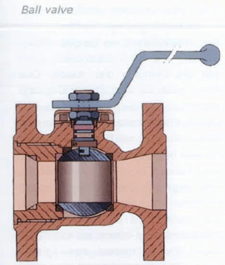 ball valve.png