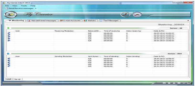 Инструкция по работе с FBB Felcom