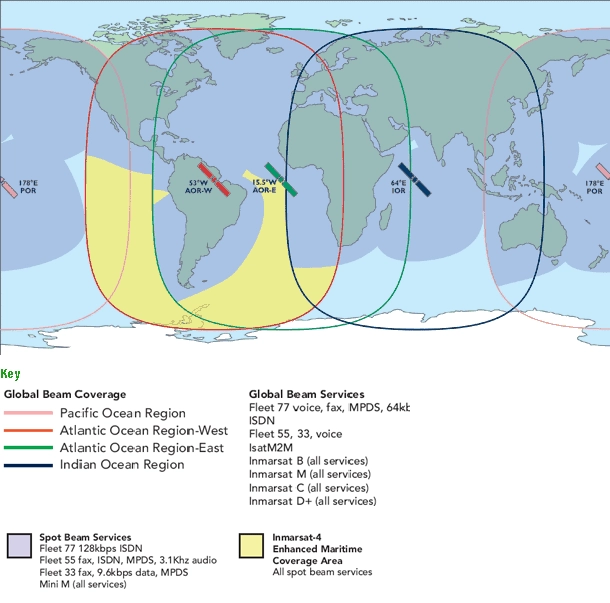 Инструкция пользования Capsat