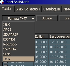 Корректура коллекции электронных карт формата TX-97 по маршруту. С настройками Chart Assistant.