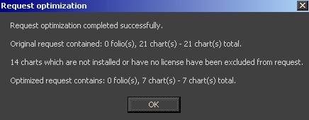Корректура коллекции электронных карт формата TX-97 по маршруту. С настройками Chart Assistant.