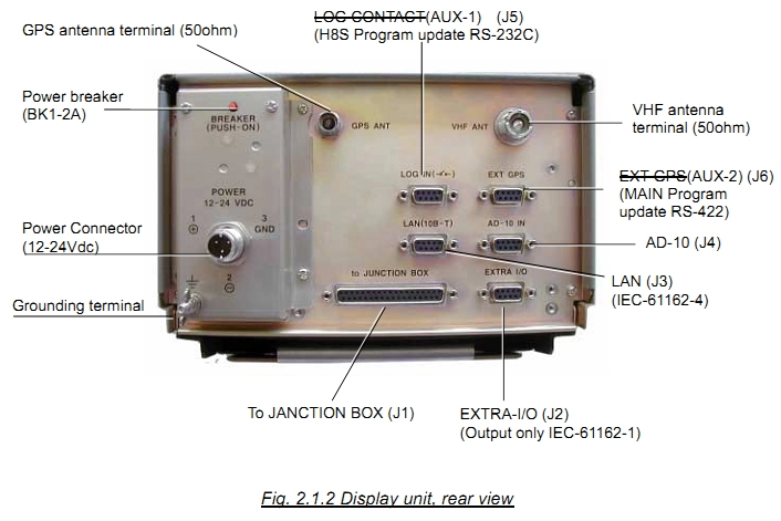 AIS FA-100. Подключение АИС к компьютеру