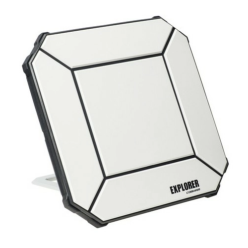 Терминалы BGAN