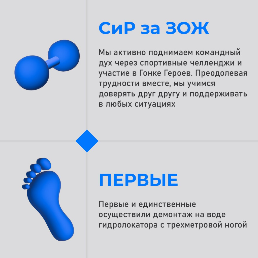 День рождения СИР! 