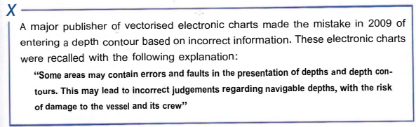 Errors and idiosyncrasies related to electronic chart