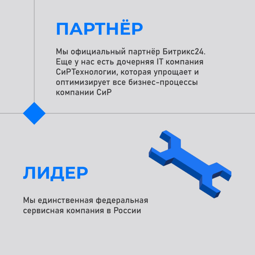 День рождения СИР! 