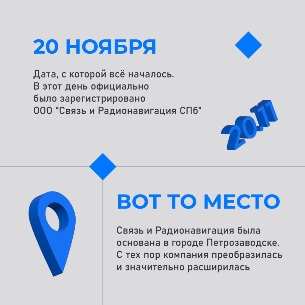 День рождения СИР! 