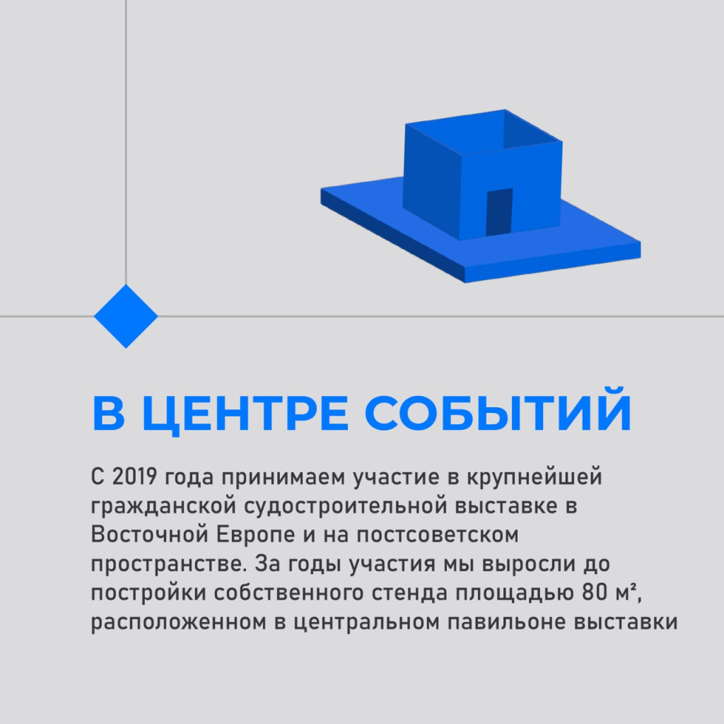 День рождения СИР! 