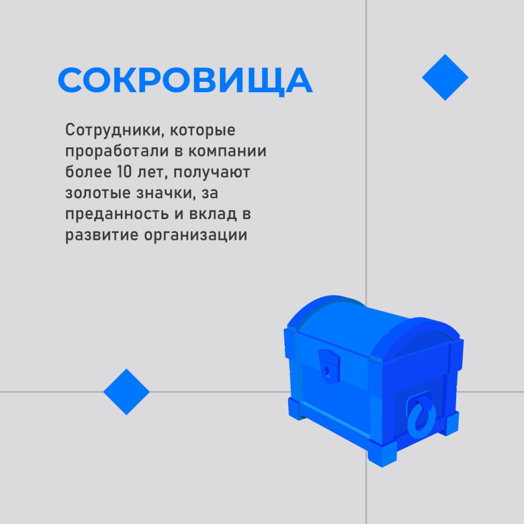 День рождения СИР! 