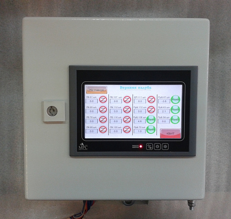 Система измерения концентрации газов и сигнализации о достижении уровня ПДК