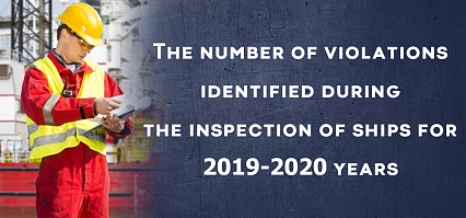 PSC Inspection Analysis (2019-2020)