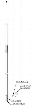 Omnidirectional antenna PD55-5 and PD66-6