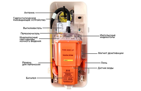 Элемент питания NBT400 